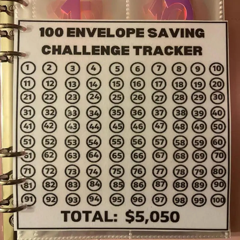 100 Days Envelope Cash Savings Challenge, Saving Money Planner, PU Leather B5 Size Money Saving Book, $5050 Budget Envelopes